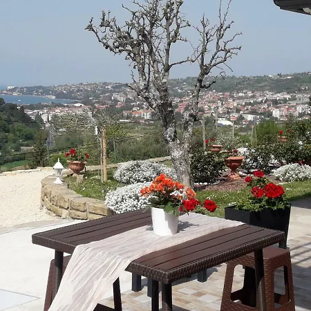 Apartma Sea View *